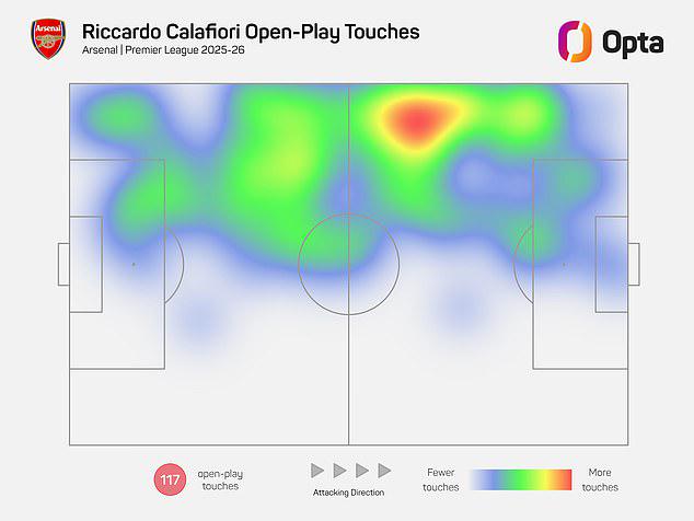 并且控球自 并且控球自