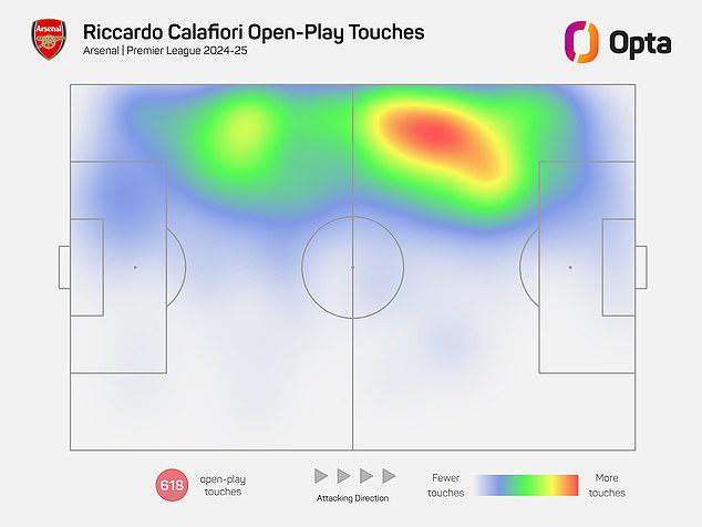 彩的个人进, 战胜老特拉, 道曼以及他 彩的个人进, 战胜老特拉, 道曼以及他