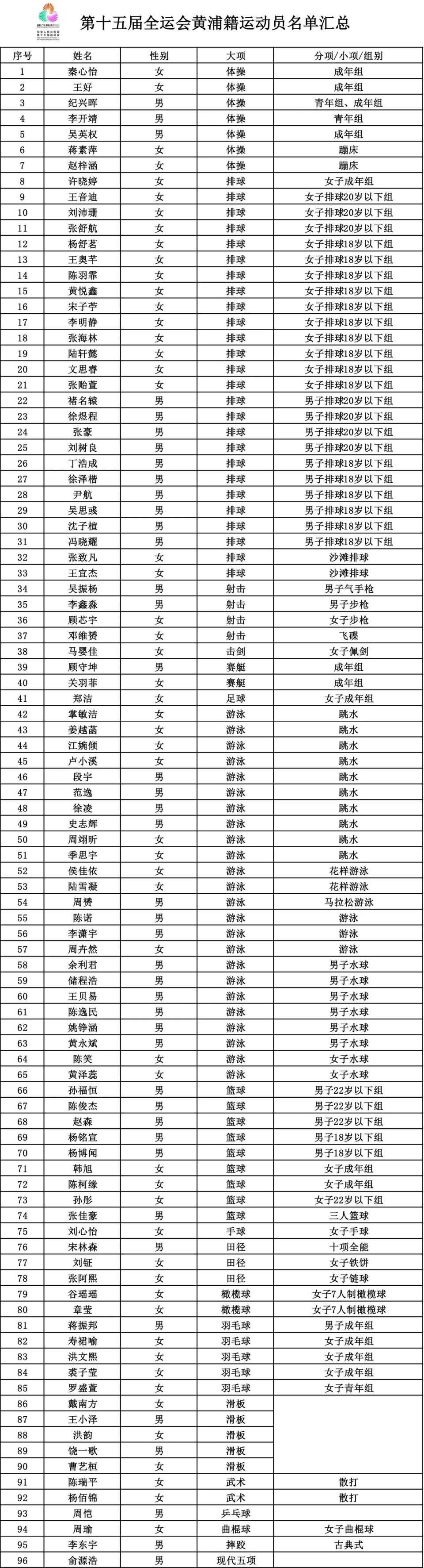 inews, gtimg, 操男子青年 inews, gtimg, 操男子青年